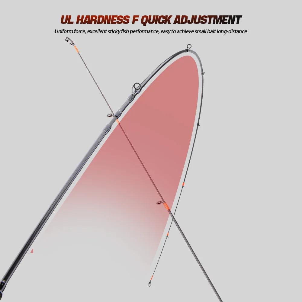 Canne haut de gamme FISHINGFANS carbone T1100S, guides titane Fuji SIC, ultralégère pêche précision