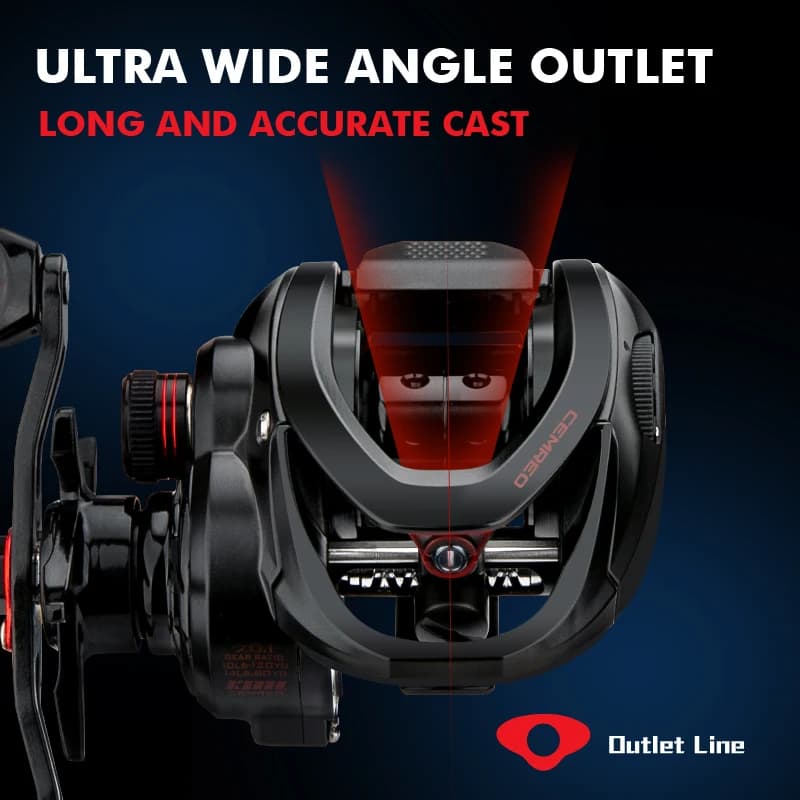 Nouveau moulinet casting CEMREO drague 7kg frein magnétique - Corps compact pour bass truite carpe