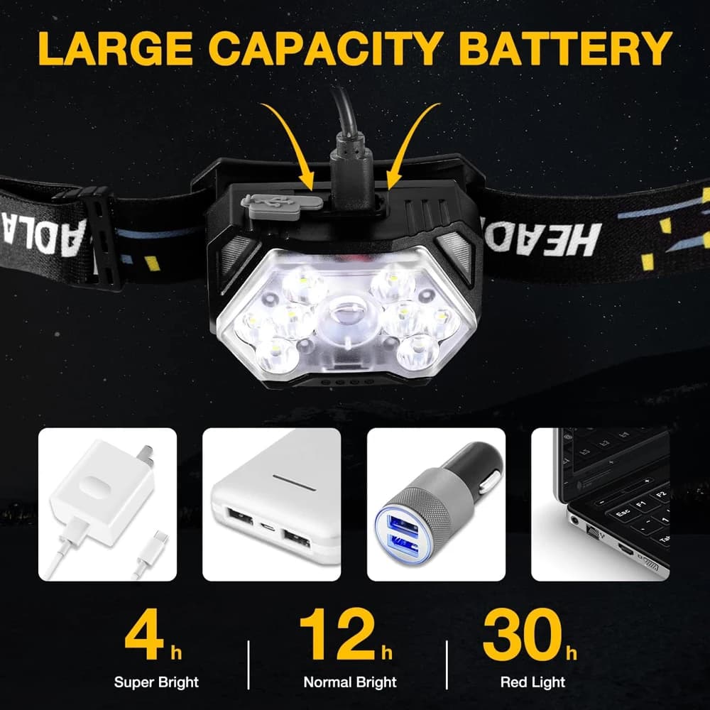 Lampe frontale 9 LED rechargeable USB détecteur mouvement - Frontale pêche camping puissante portable