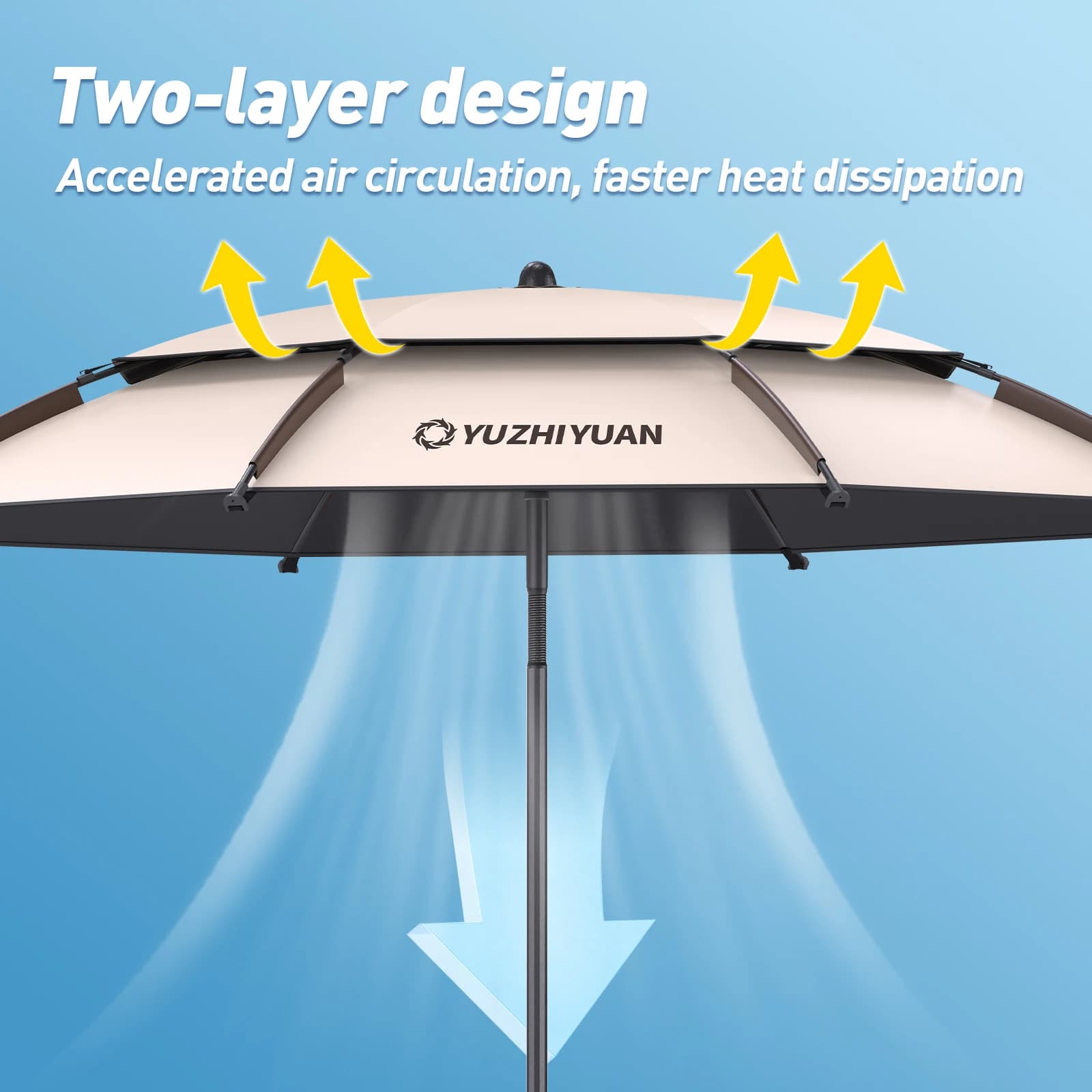 Parapluie de pêche 360° ajustable UPF50+ - Protection solaire optimale avec revêtement noir pliable