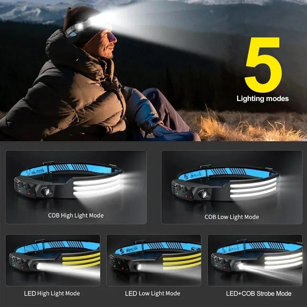 Lampe frontale induction COB+LED double technologie - Rechargeable USB étanche multifonction pêche travail