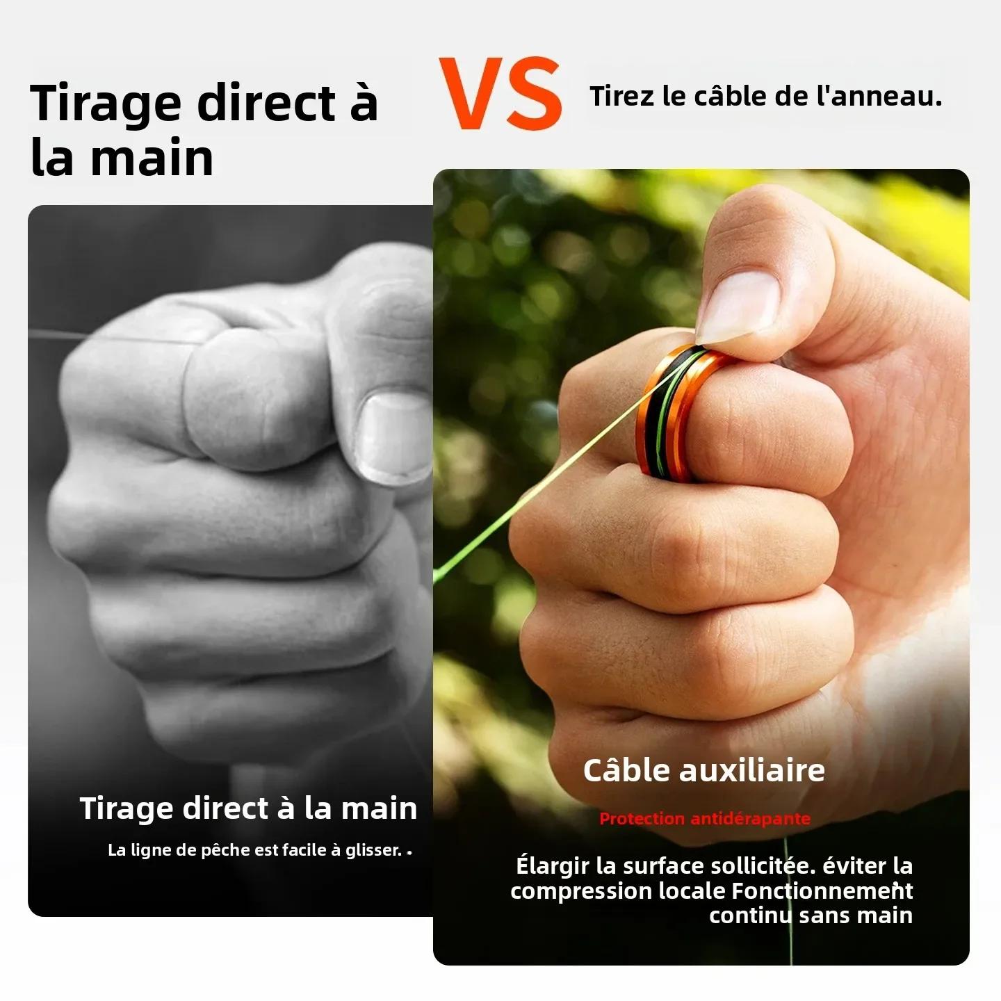 Anneau câble alliage pour coupe-ligne rapide, protection mains et serrage nœuds pêche