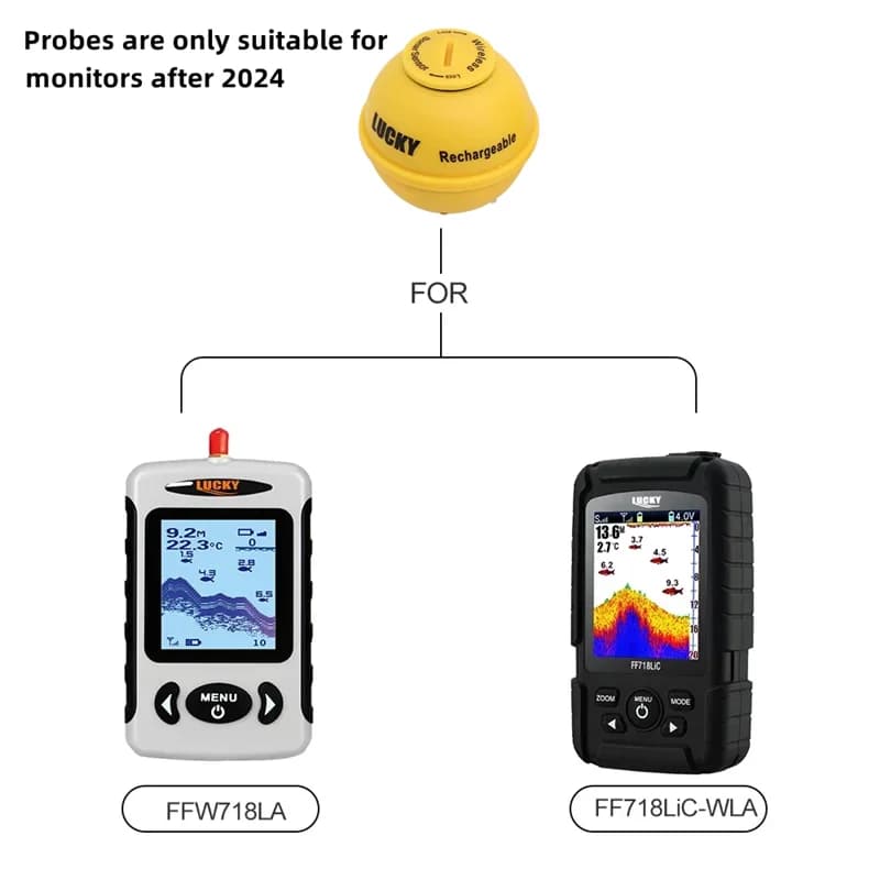 Capteur sonar accessoires finder pêche compatible FF1108-1CWLA FFW718LA FF718LIC-WLA France