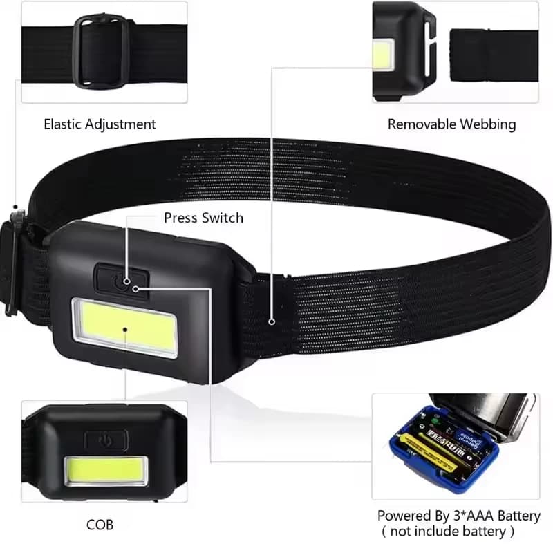 Casquette lampe frontale rechargeable LED ultra puissante pour randonnée et pêche nocturne