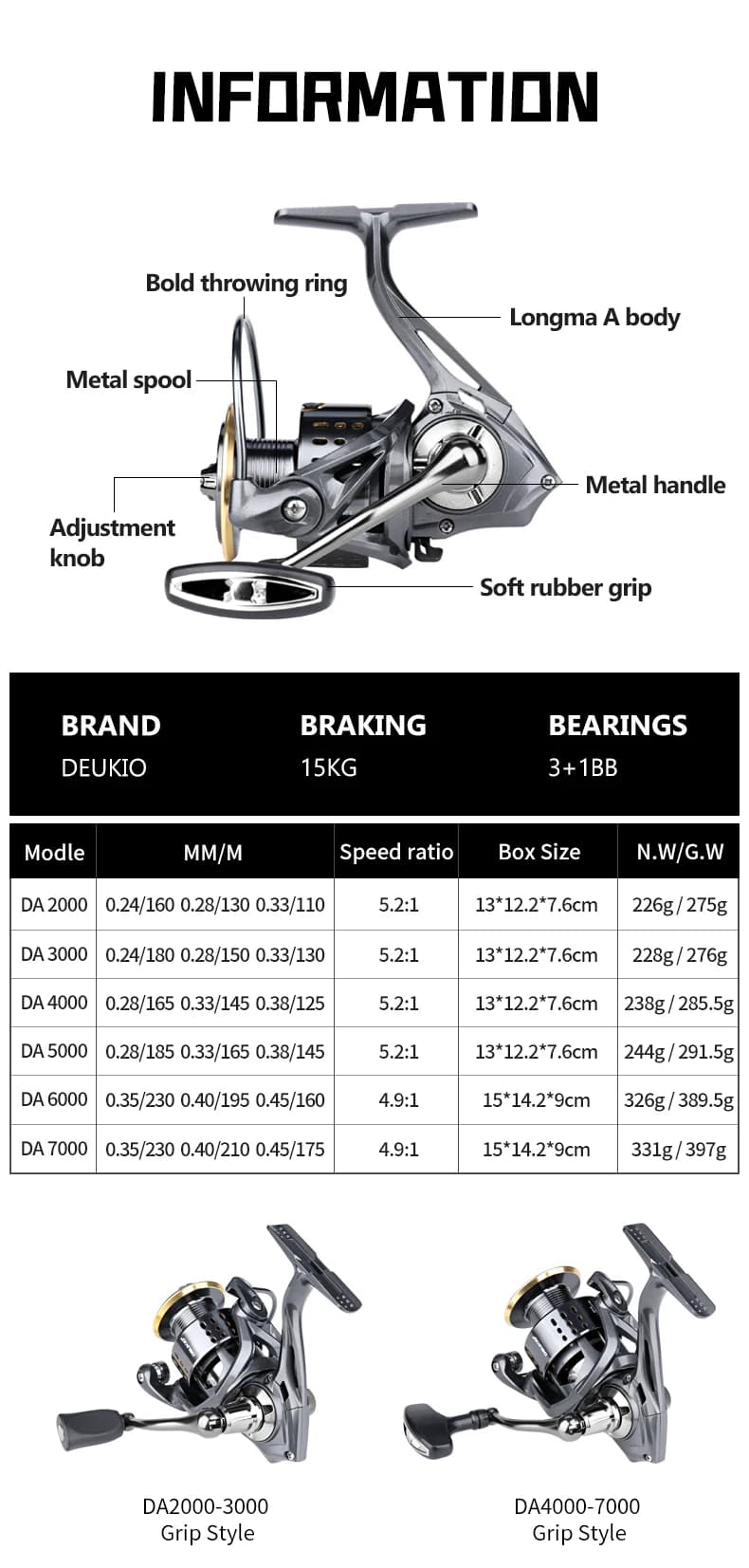 Moulinet de pêche spinning surfcasting 2000 à 7000 pour jigging en mer avec frein puissant 15kg