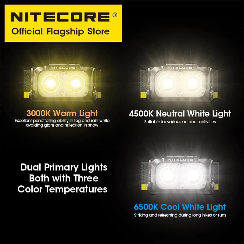 Lampe frontale NITECORE NU25 MCT rechargeable USB-C températures couleur pour randonnée pêche