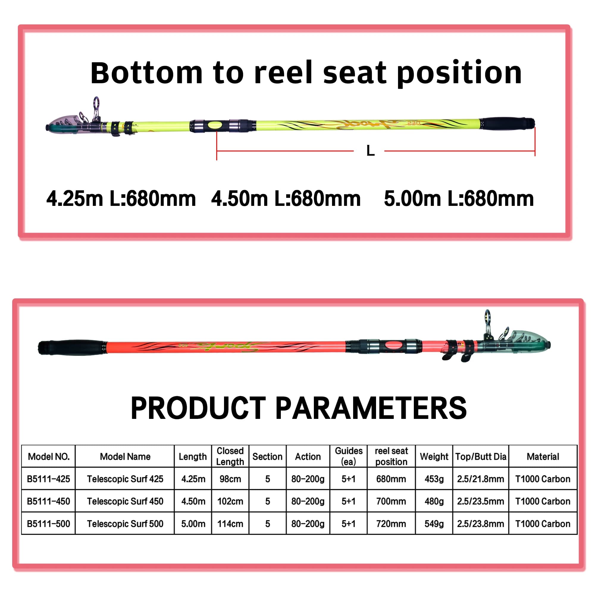 Canne à lancer surf casting BIUTIFU 4.25m 4.5m 5m carbone T1000 puissance 80-200g pour pêche longue distance du bord