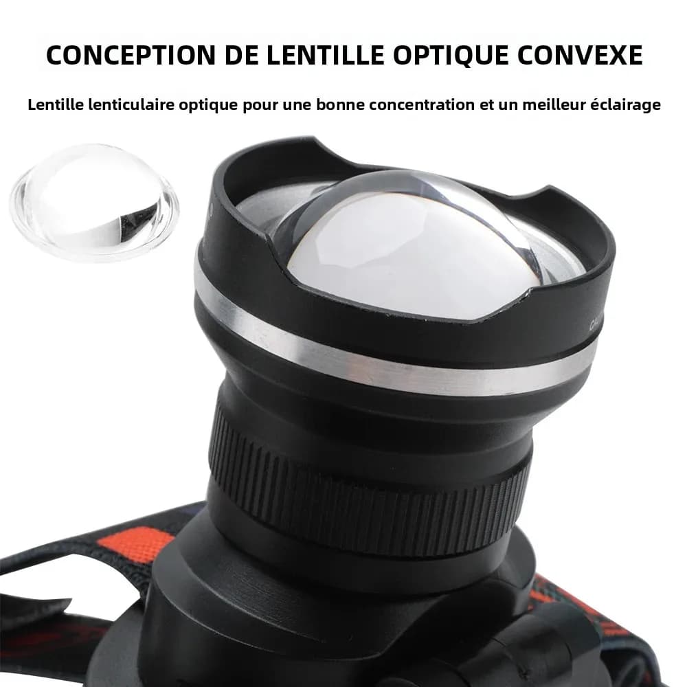 Lampe frontale BOIRUiT RJ-2166 1000LM zoomable étanche piles AA pour pêche et chasse