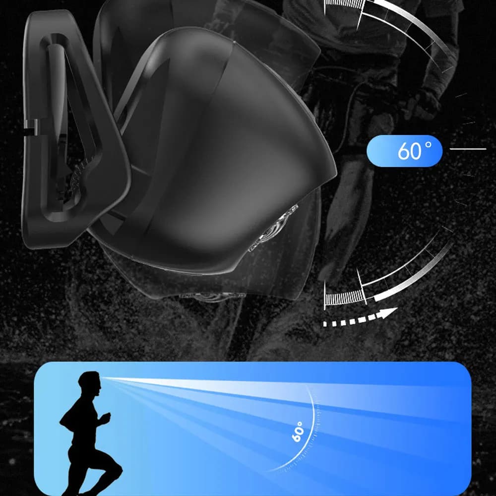 Lampe frontale 500 lumens rechargeable USB avec détecteur de mouvement et infrarouge pour pêche running