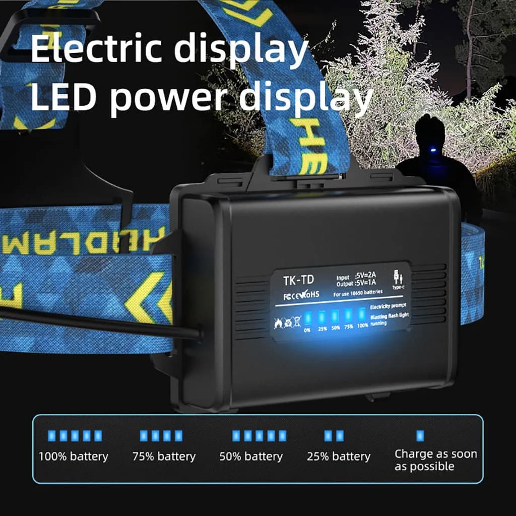 Projecteur frontal 4 LED super lumineux longue portée pour pêche nocturne - zoom réglable et puissant