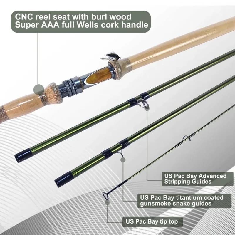 Canne switch double main Aventik 11'6'' 4 sec fast action pour pêche à la mouche en rivière et mer