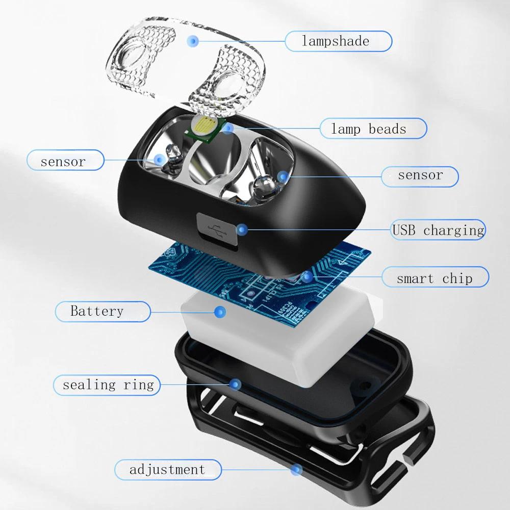Lampe frontale 500 lumens rechargeable USB avec détecteur de mouvement et infrarouge pour pêche running