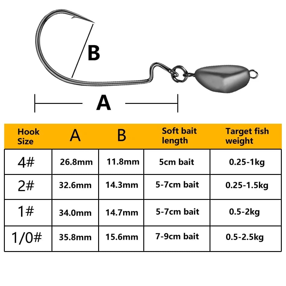Lot de 5 plombs jig tête plombée 5g 7g 10g avec émerillon pour pêche profonde et leurres