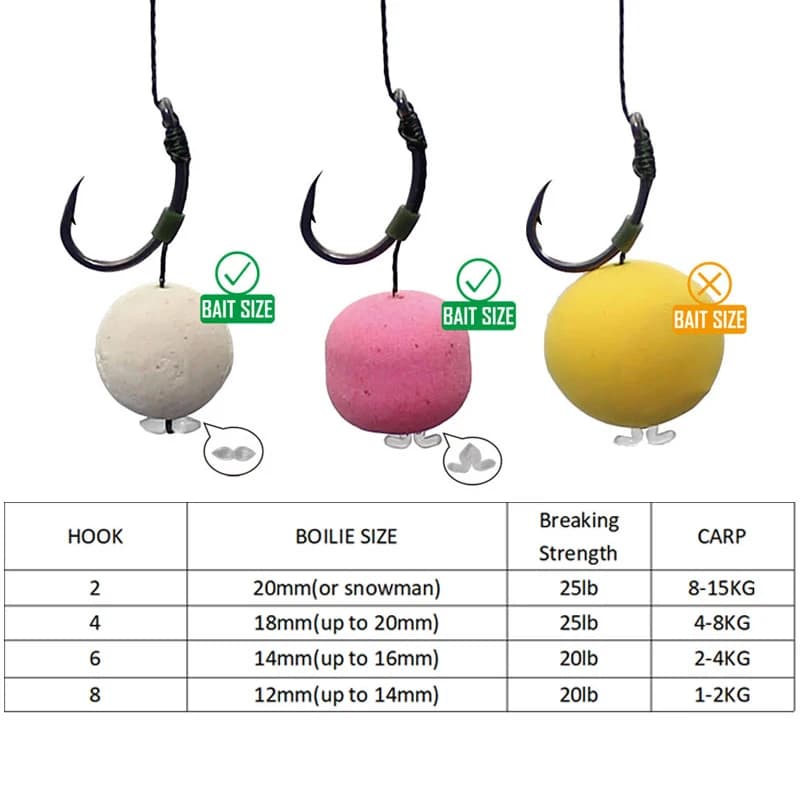 6 hameçons prémontrés pour la pêche à la carpe avec lignes cheveu et esches boilies, accessoires