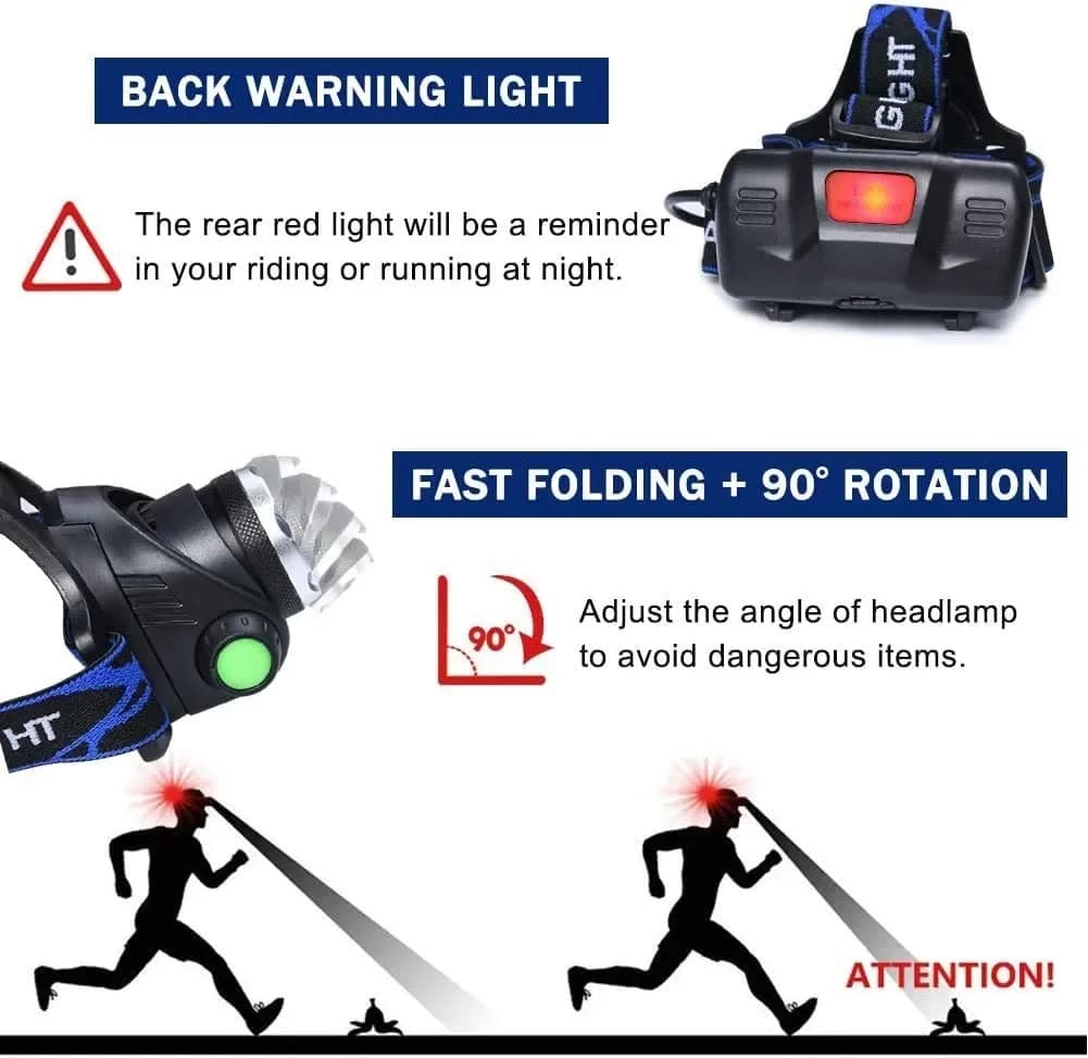 Lampe frontale LED puissante zoom télescopique USB rechargeable étanche pêche travail