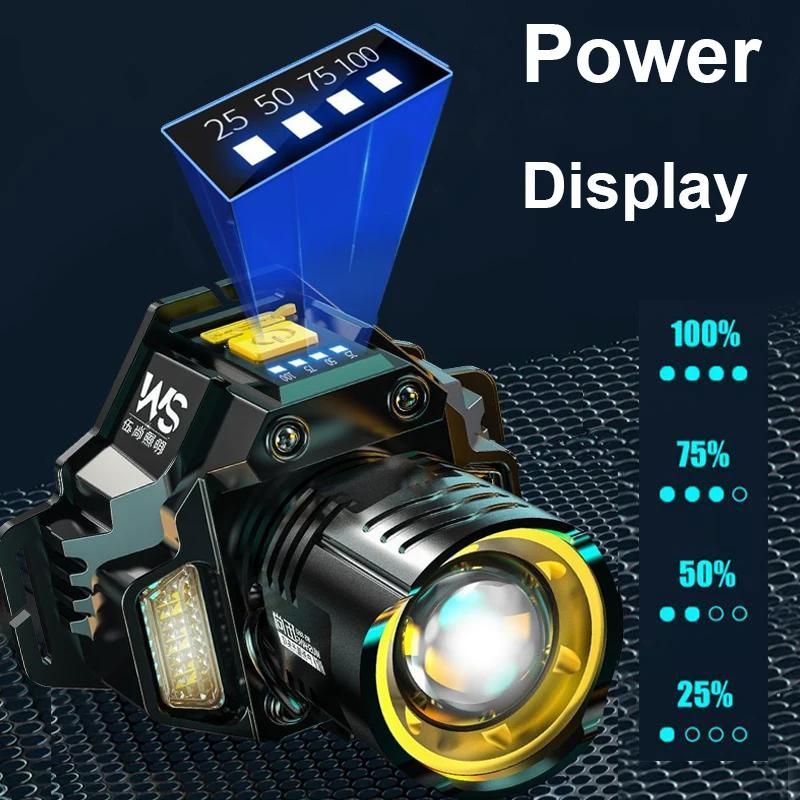 Lampe frontale LED rechargeable zoom télescopique haute luminosité étanche pêche travail