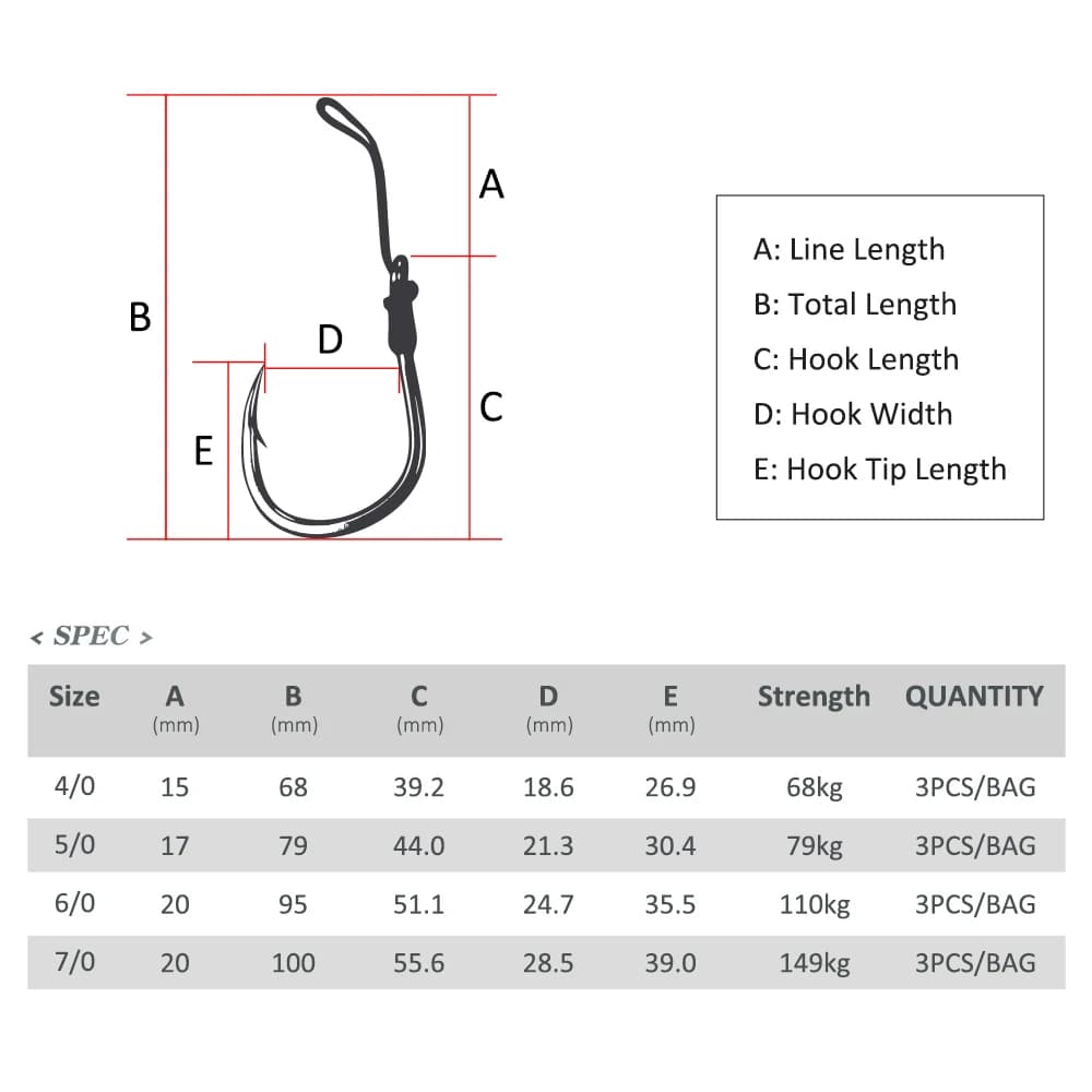 3 Hameçons Assist Rig Lourd NOEBY Résistance 149kg pour Jigging Métal - Pêche Gros Poissons