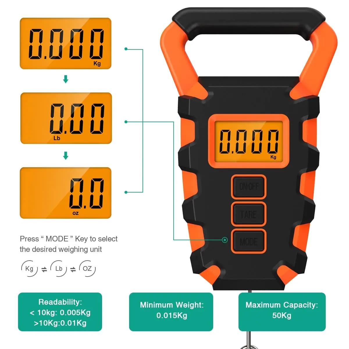 Balance numérique pêche 110lb/50kg avec mètre ruban - Pèse-poissons LCD rétroéclairé pour pêcheurs