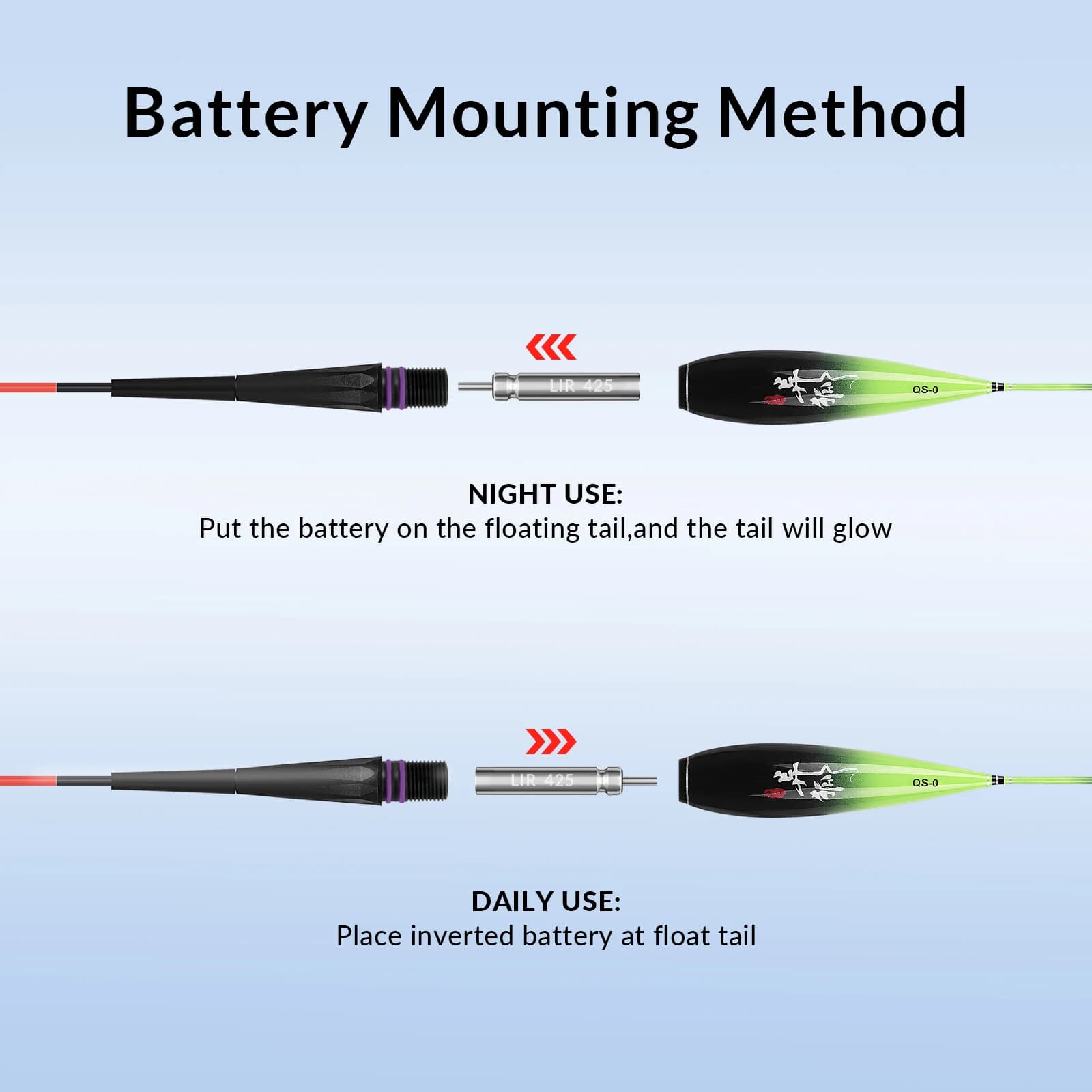 3 flotteurs luminescents LED pour pêche de nuit, capteur de gravité et changement de couleur, 1.2g