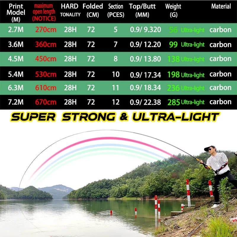 Canne télescopique JOSBY stream hand rod 3.6-7.2m fibre carbone ultralight pour pêche en rivière