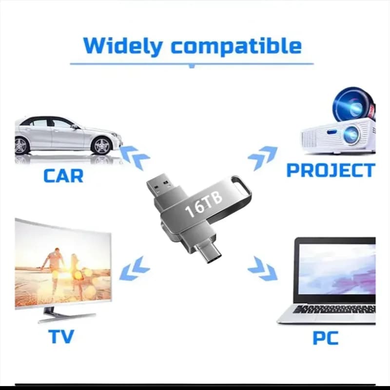 Clé USB flash 16TB haute vitesse USB 3.2 et Type-C - Stockage étanche pour sauvegarder photos et vidéos de pêche