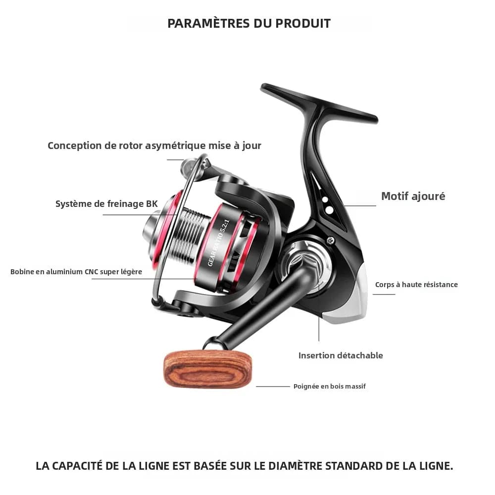 Moulinet spinning ultraléger Huidiao 150g 5.2:1 pour pêche fine truite et ice fishing avec bobine métal