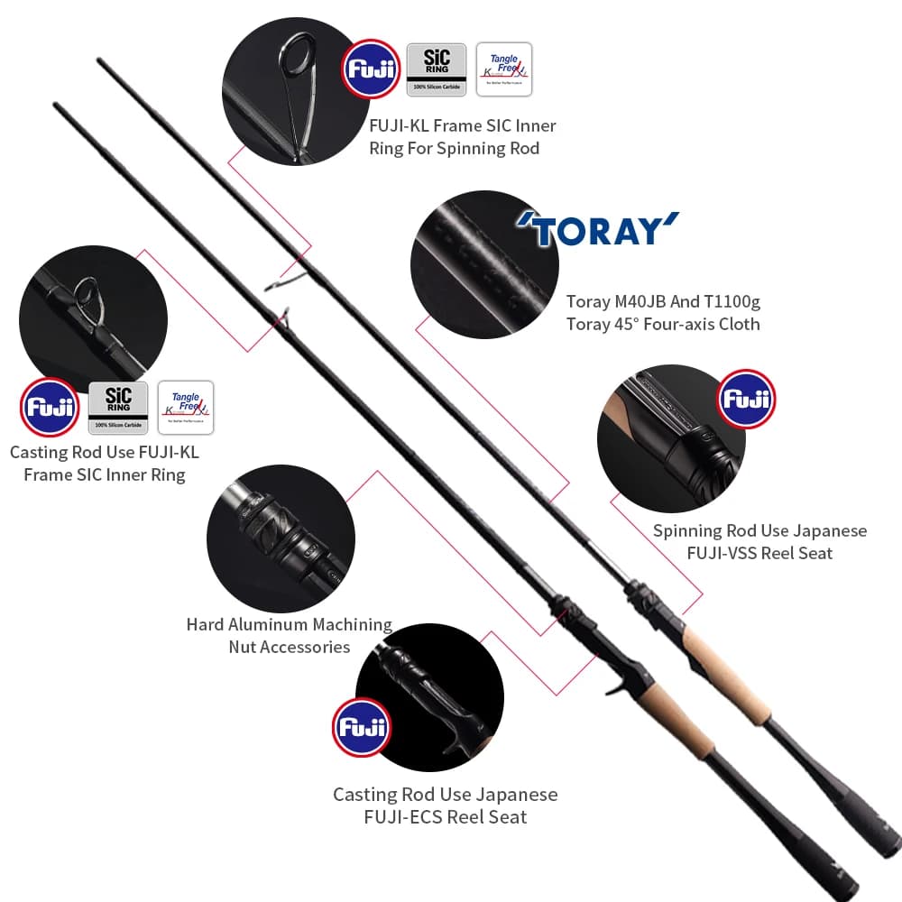 Canne PURELURE WILD avec anneaux Fuji SIC pour gros prédateurs - Brochet et black bass