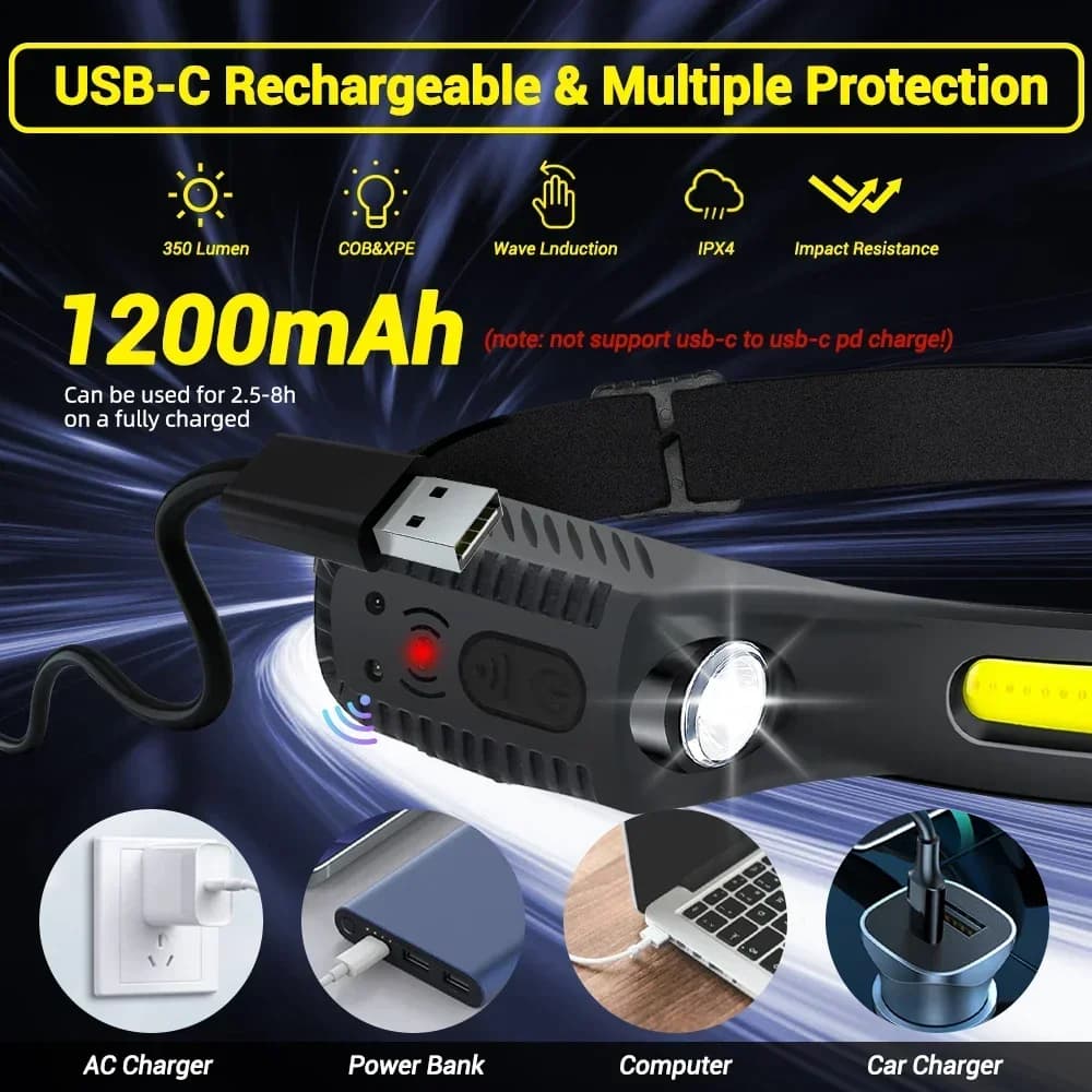 Lot 1-10PCS lampe frontale LED à capteur rechargeable USB pour pêche camping - Lampe de recherche frontale