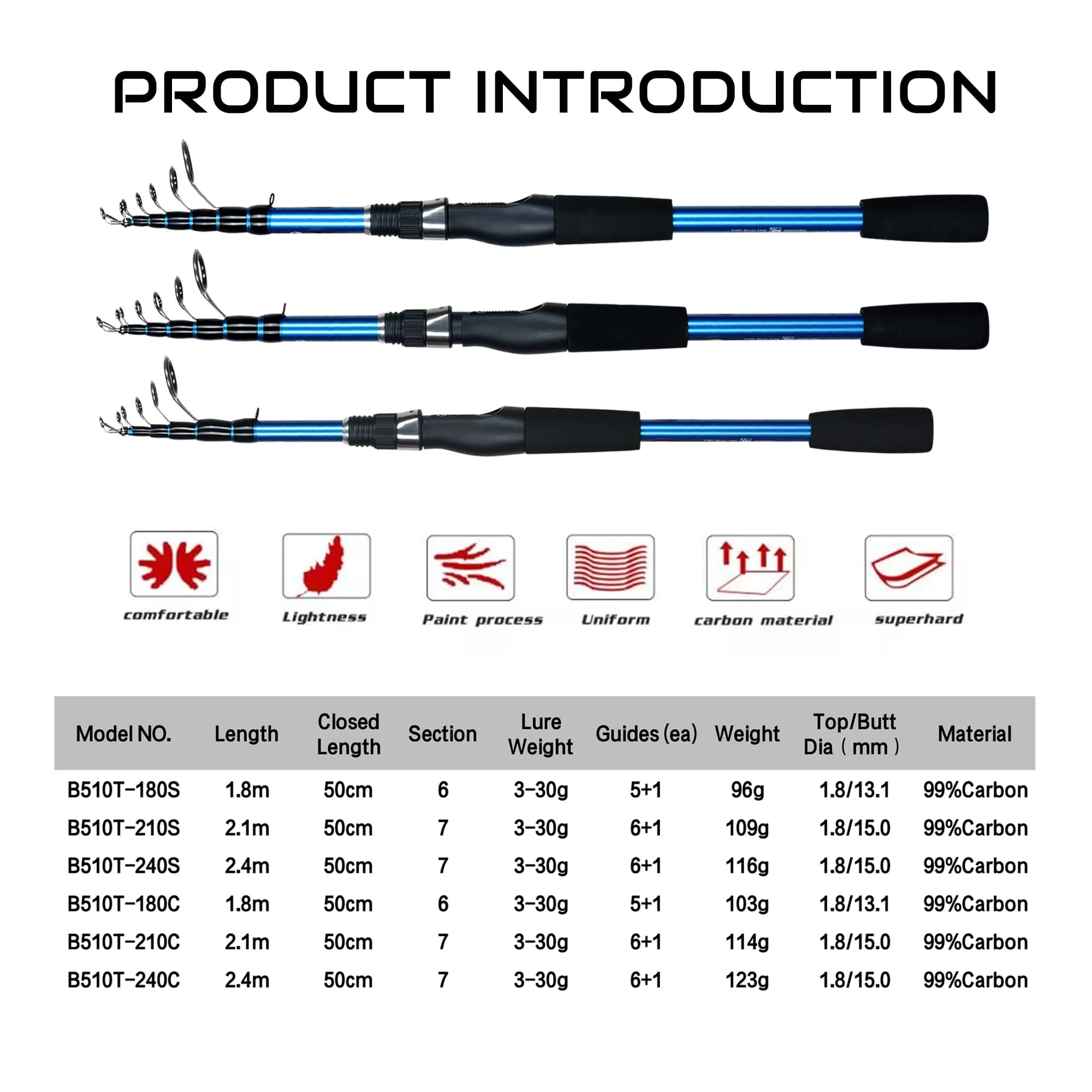 Canne télescopique BIUTIFU 1.8/2.1/2.4m pêche voyage - Carbon ultraléger 3-30g pour truite et leurres