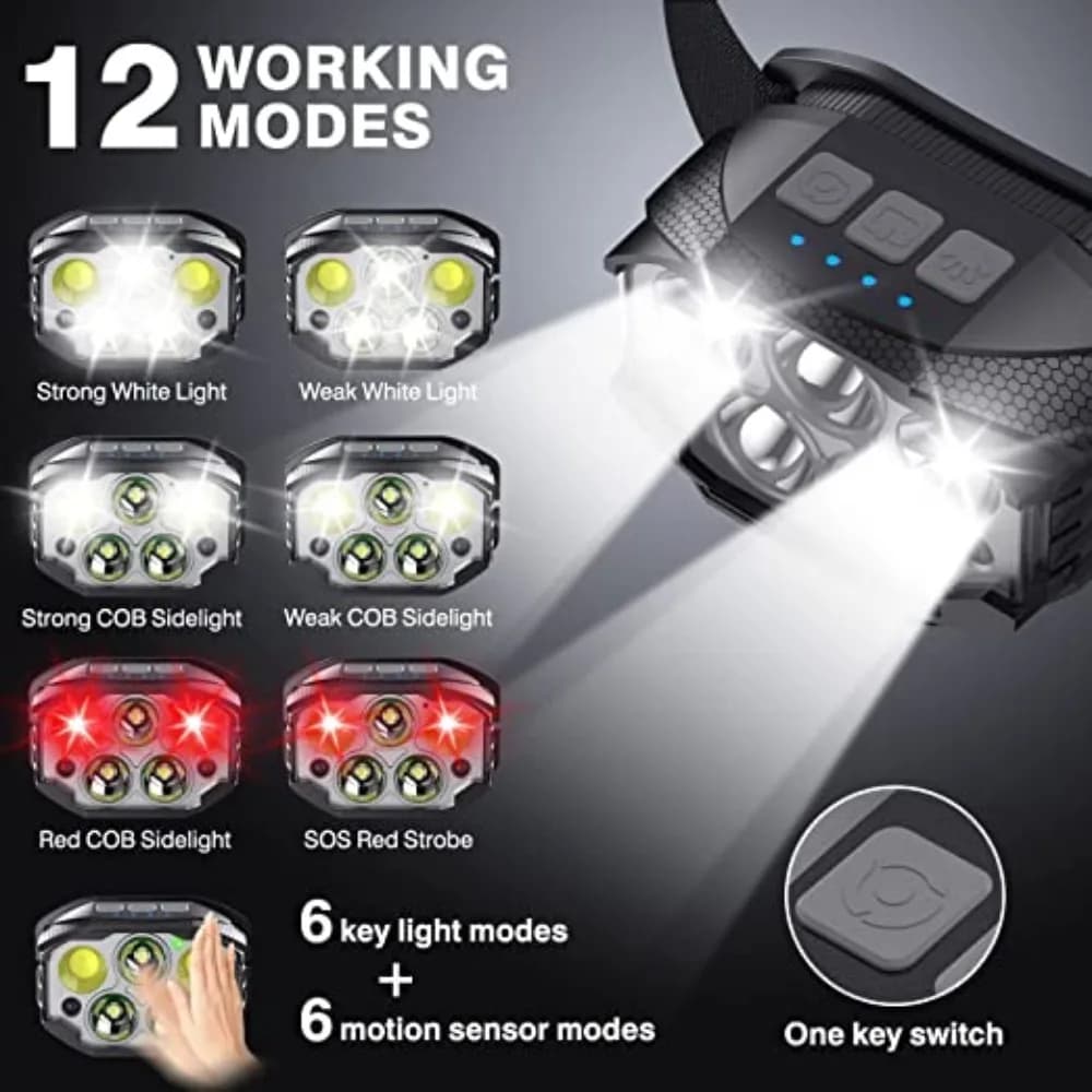 Lampe frontale LED rechargeable 1200 lumens détecteur de mouvement étanche pêche camping