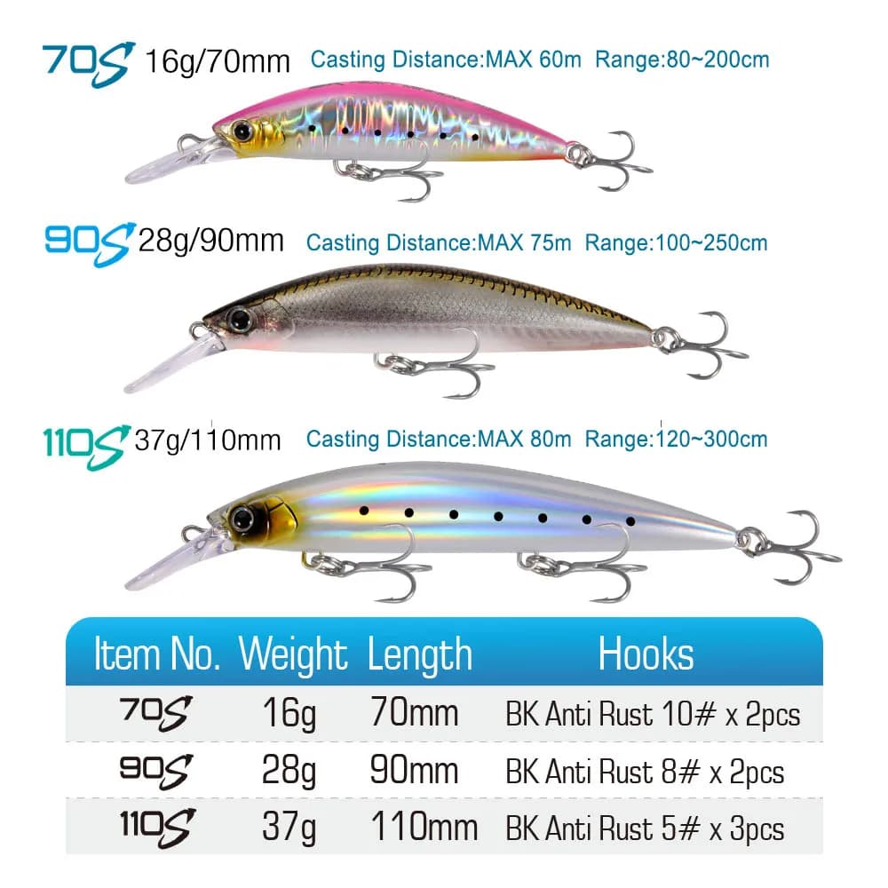 Leurre de pêche mer FSTK Minnow lourd coulant 110S 37g pour longue distance de lancer, appât artificiel saltwater