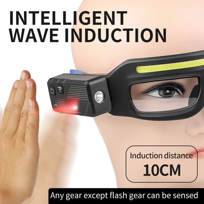 Lunettes lumière multifonction XTE recharge Type-C lampe frontale compacte tactile pêche portable