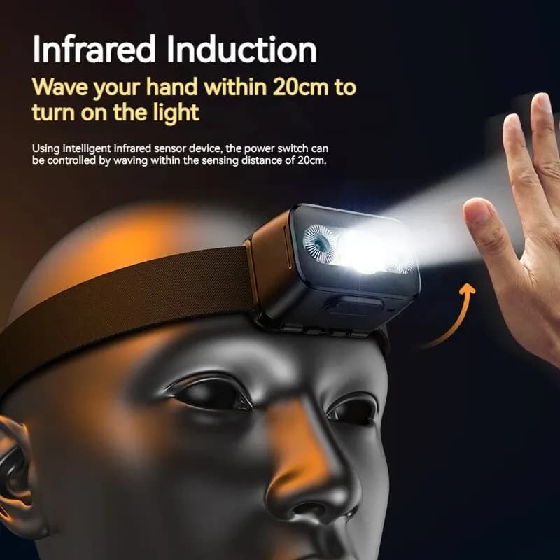 Lampe frontale PHILIPS LED avec capteur et 10 modes d'éclairage rechargeable Type-C pour pêche et camping