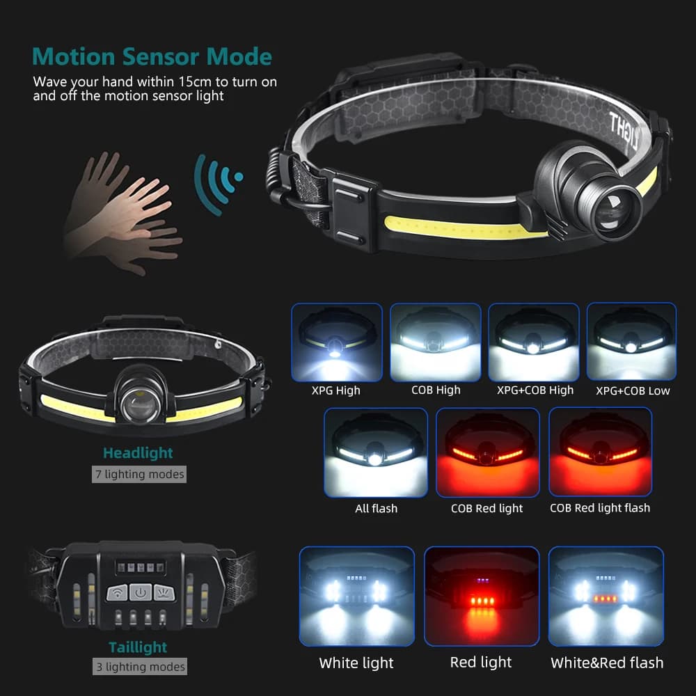 Lampe frontale LED COB zoomable puissante pour pêche nocturne et activités outdoor