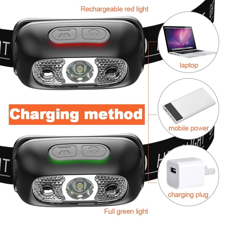 Lampe frontale mini LED puissante avec capteur pour pêche nocturne étanche et portable