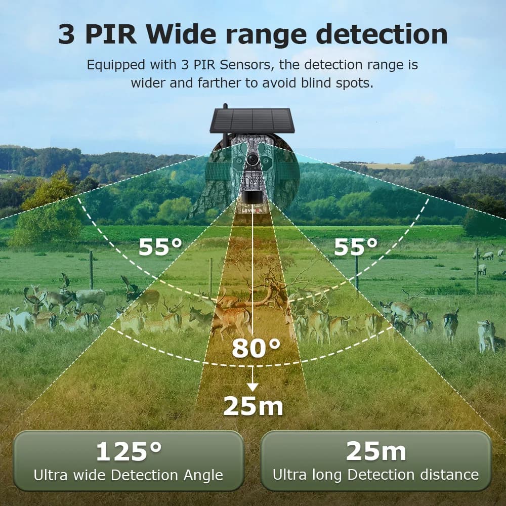 Caméra de chasse solaire 4G LTE GPS surveillance étanche IP66 waterproof monitoring faune tracking animalier