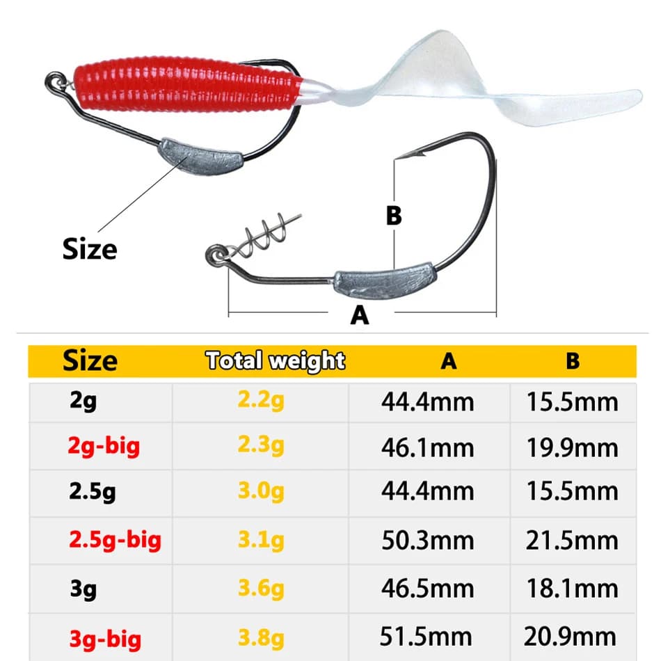 Hameçons Exposed Jig Crank Head 2g à 9g pour Texas Rig - Hameçons offset à barbillon