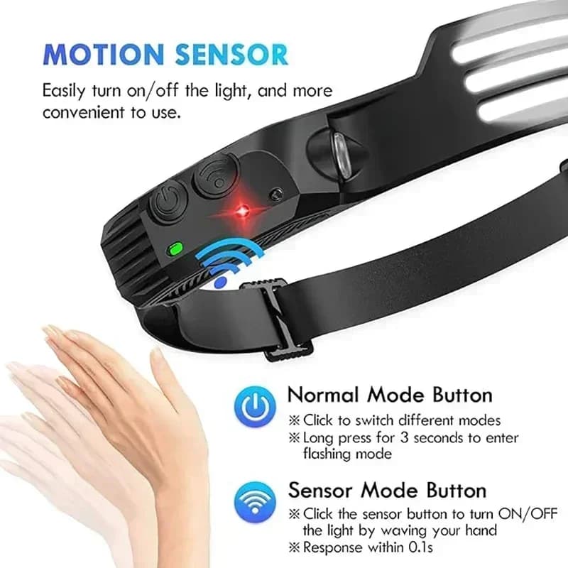 Lampe frontale COB LED induction rechargeable USB étanche pour pêche nocturne et vélo
