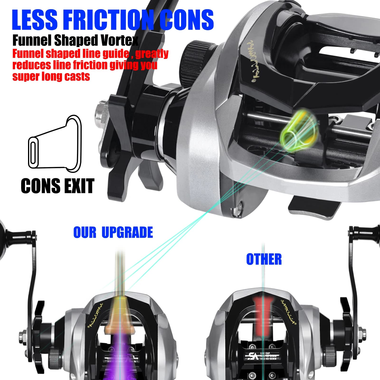 Moulinet casting SAMOLLA lourd 15kg frein mer pêche traîne gros poissons base métal étanche