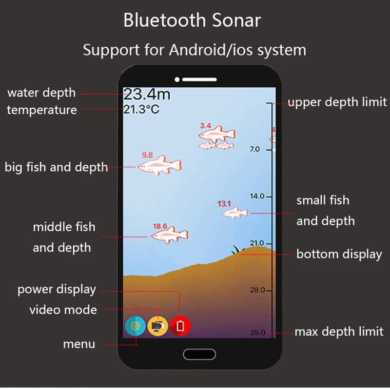 Sonar pêche PUPOPAN 100m compatible smartphone Android iOS : finder intelligent Bluetooth visuel
