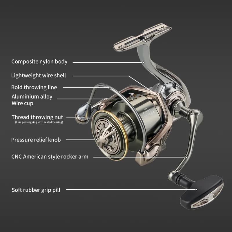 Moulinet spinning LANHABEE électroplacé pour lancer longue distance - léger universel toutes eaux