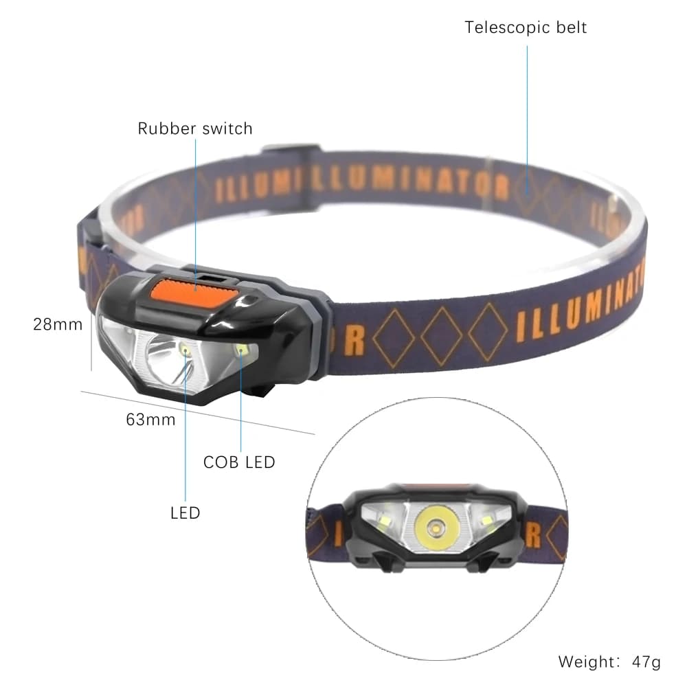 Mini lampe frontale étanche 3 modes avec piles AA pour pêche camping et randonnée légère