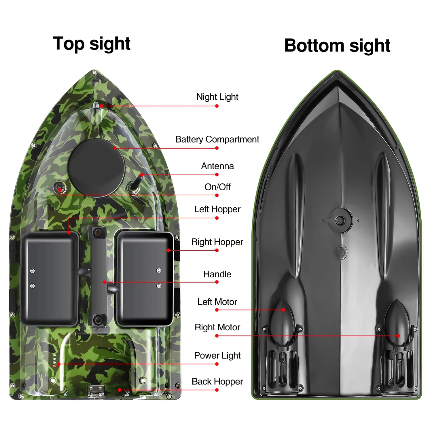 Bateau appât pêche RC GPS 500m avec 3 trémies sondeur poissons capteur sonar batteries de rechange sac de transport