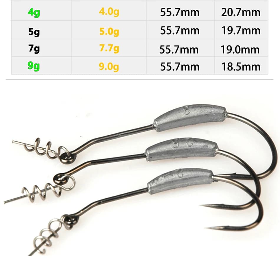 Hameçons Exposed Jig Crank Head 2g à 9g pour Texas Rig - Hameçons offset à barbillon