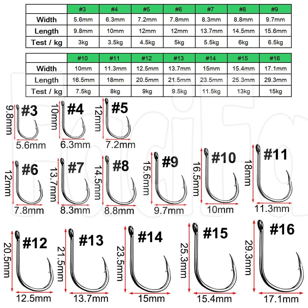 100 hameçons offset circle pour carpe et pêche en mer - Iseama - Avec ardillon -