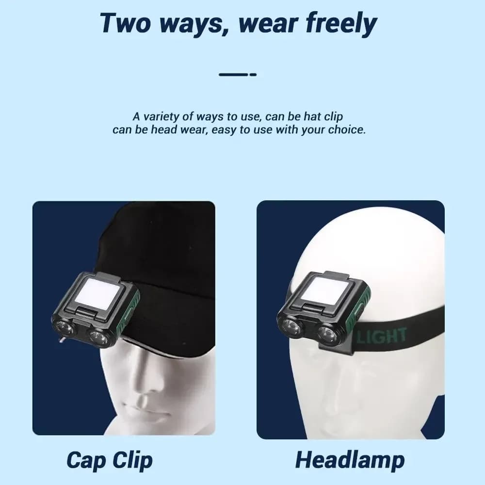Lampe frontale LED COB rechargeable USB pour pêche nocturne et camping - détecteur de mouvement intégré