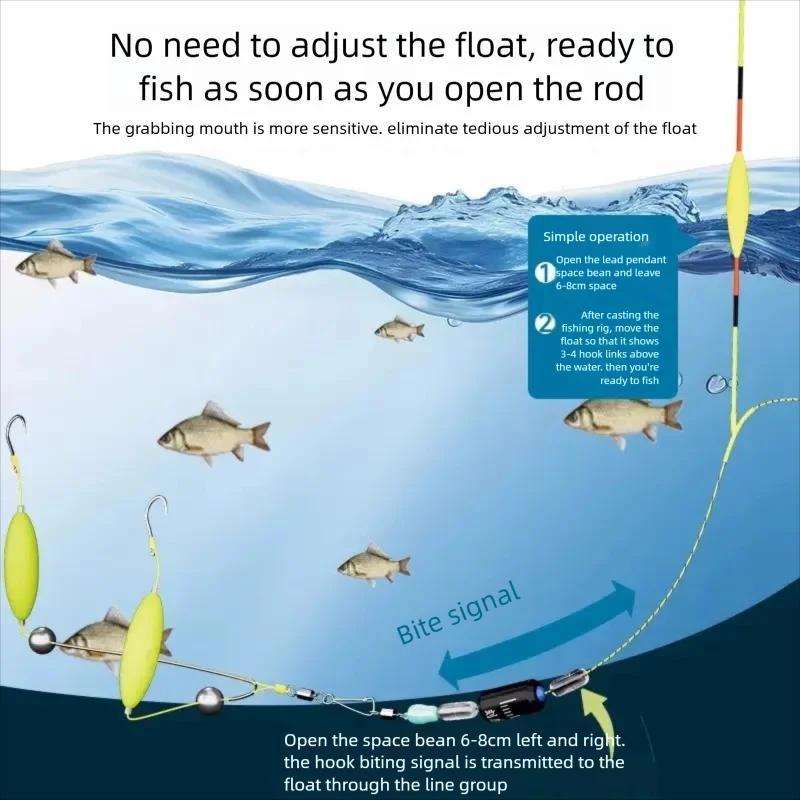 Rigs pêche carpe anti-fond avec double hameçon - Équipement suspension 2026 - Montages prêts