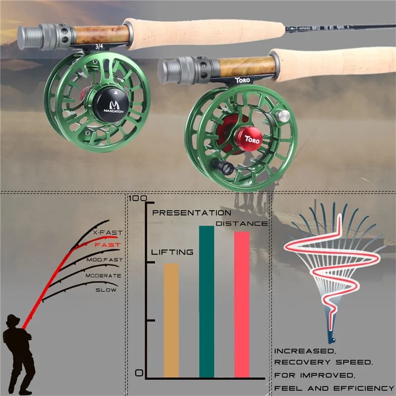 Canne à mouche nymphage NANO 10FT/11FT 2-4wt carbone IM12 action rapide pour truite en rivière