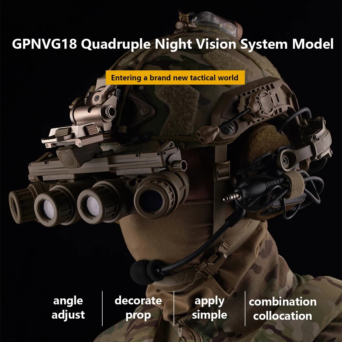 Lunettes vision nocturne factice avec support casque pour entraînement pêche nocturne
