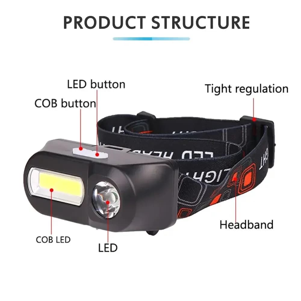Lampe frontale COB multifonction rechargeable USB pour pêche de nuit et activités outdoor